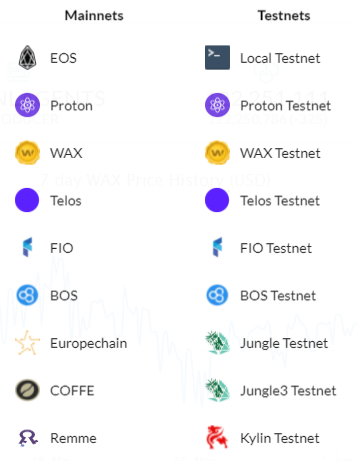 EOSIO Blockchain implementations